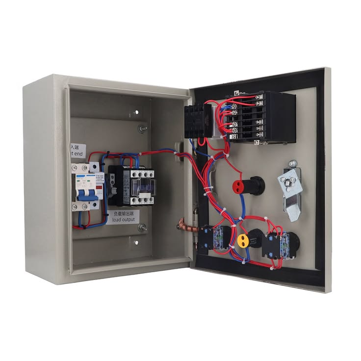 Meter Panels